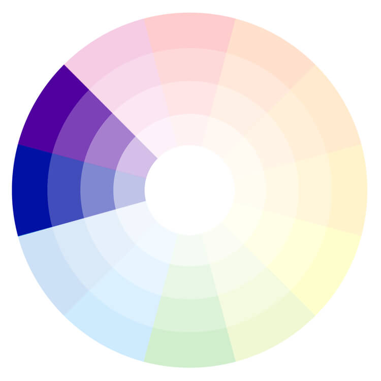 Analogous colour wheel