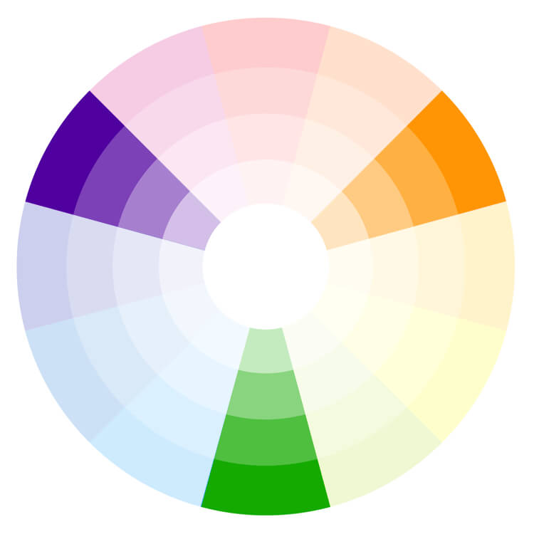 Triadic colour wheel