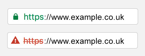 http vs https