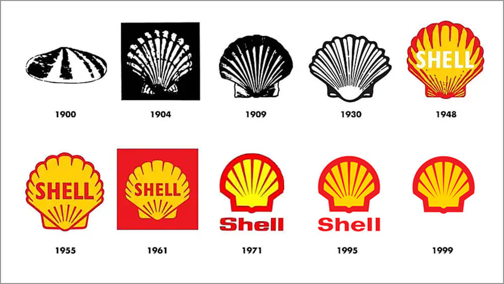 How the Shell logo evolved