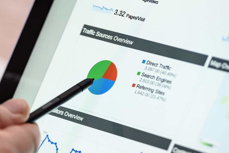 Robust Search Engine Optimisation